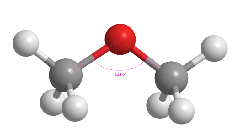 Dimethyl Ether (DME) Market