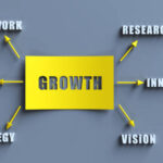 Growth