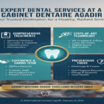 obturations dentaires agadir