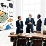 Business Funding in Canada