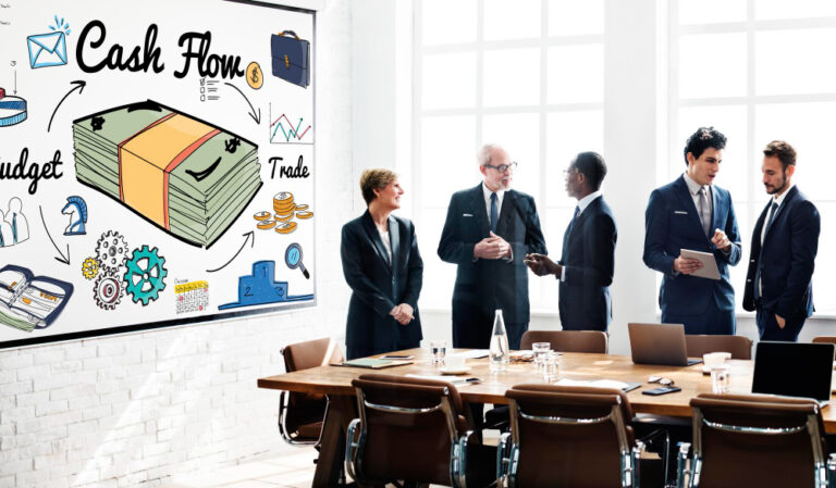 Business Funding in Canada