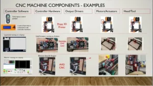cnc machining basics guide