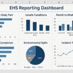 hse dashboard